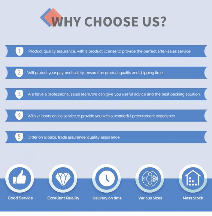 Μηχανή Διπλώματος Χαρτιού Χειροπετσετών Interfold N Fold με Γραμμή Παραγωγής Μηχανής Εύκολης Συσκευασίας 8